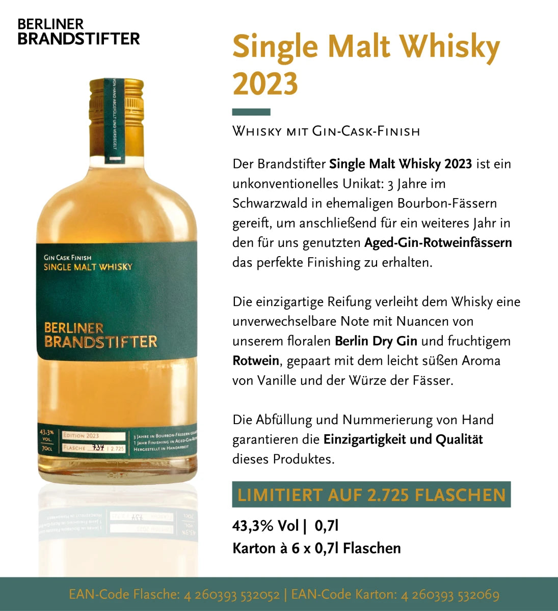 Informationsgrafik zum Berliner Brandstifter Single Malt Whisky 2023 mit Flaschenbild, Herstellungsbeschreibung, Tasting Notes und limitiertem Hinweis auf 2.725 Flaschen.